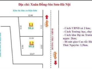 Cần tìm nhà đầu tư cho lô đất tại xuân đồng, tân minh, sóc sơn, hà nội