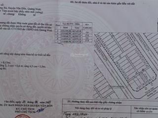 Bán đất 87,5m2  kđt phương đông  vân đồn  quảng ninh  giá rẻ nhất   0867 313 ***