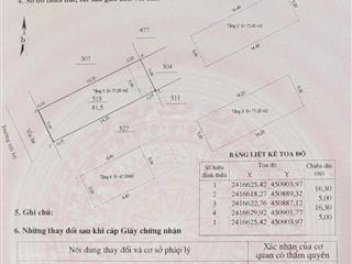 Bán nhà phố 4 tầng 81,5m2  kđt diamond park lạng sơn  giá rẻ 47tr   0867 313 ***