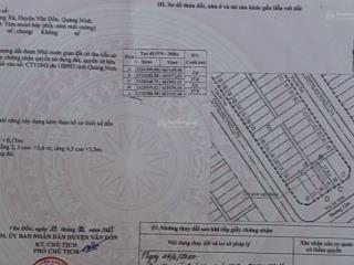 Bán gấp đất khu đô thị phương đông, vân đồn, quảng ninh. giá thoả thuận.  0867 313 ***