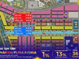 Flora avenua  vị trí vàng, giãn tiến độ 2 năm, ck 14%, sinh lời dành cho nhà đầu tư