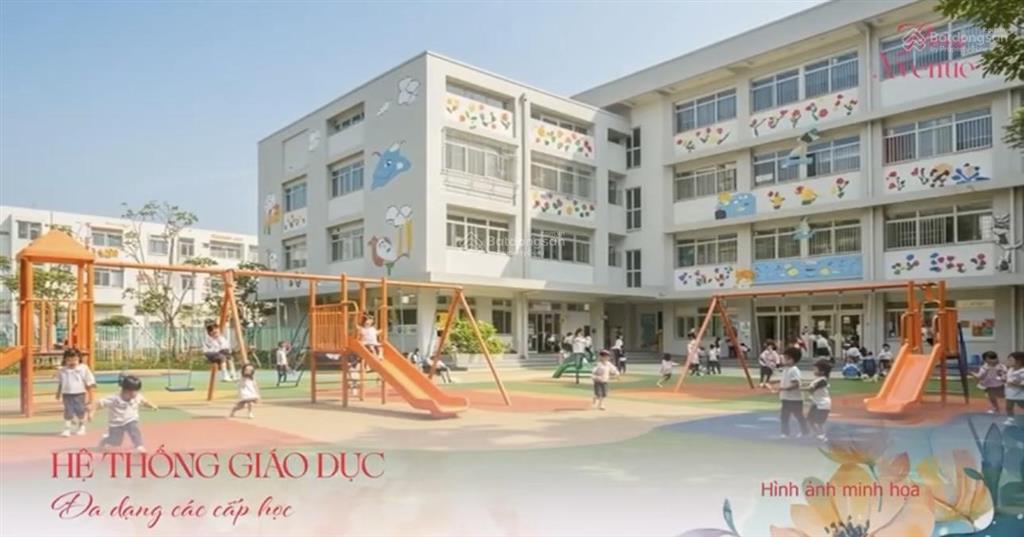 Vốn chỉ cần hơn tỷ sở hữu căn tại sun  flora avenue .cơ hội lớn cho nhà đầu tư sinh lời nhanh