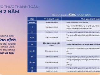 Bán căn hộ the felix ngay tp thuận an giá chỉ 34tr/m2. căn hộ đa dt nh hỗ trợ 2 năm không ls, 1pn0