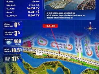 Shophouse 108m2 trục đường tương lai tla311 giá tốt 11,8 tỷ.  0769 186 ***