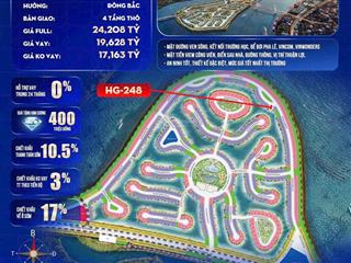 Biệt thự song lập hoàng gia hg248 view công viên giá 17 tỷ  0769 186 ***