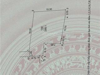Bán 288m thôn lộc hà  mai lâm 200m ra nút giao đương tứ liên, giá siêu rẻ cho nhà đầu tư phân lô