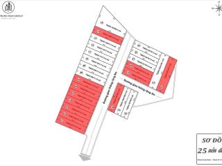 199 triệu sở hữu sổ hồng thanh hóa