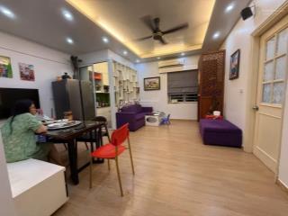 Sổ đỏ chính chủ .thiện chí bán để chuyển sang biệt thự no2 pháp vân 68m 2 ngủ 1 vs giá 3ty980