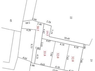 Em cần bán 117m2 đất thổ cư đã có sẵn 3 căn nhà 6 tầng tại thôn yên lũng hiện tại có 17 phòng
