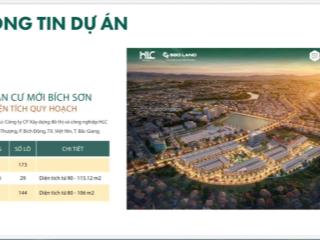 Duy nhất 1 lô 85m2 giá chỉ 3.x tỷ