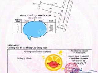 Bán đất khu cao cấp nguyễn bình nhà bè, 5*16m, hxh 7m, 3,7 tỷ, bớt lộc, shr, đối diện dự án gs