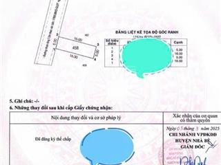 Bán nền đẹp 7,3*11m,hxh 7m, 3,3 tỷ, bớt lộc, đường nguyễn bình, nhà bè,shr, có bank giúp