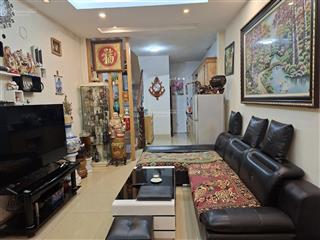 Bán nhà trung tâm ngọc thuỵ 7.5 tỷ 36m2 5 tầng 3 ngủ oto đỗ cổng giá đầu tư