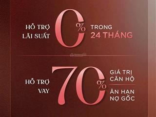 Chỉ 600 triệu sở hữu ngay căn hộ cao cấp tại hải phòng,đối diện đại siêu thị aeon mall, cạnh vinmec