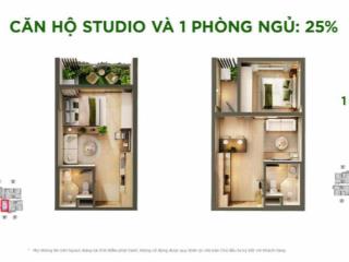 Đợt 1 căn hộ resort sky retreat liền kề hcm. dt 38m2 alo em quỳnh anh tư vấn ạ