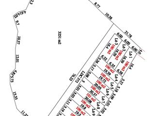 Bán đất tại bắc sơn, sóc sơn, hà nội, 900 triệu, 100m2, giá ưu đãi