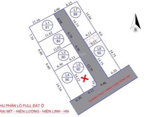 Bán đất hiền ninh, 3,2 tỷ, 90m2, mặt tiền 6m, ngõ 5m, pháp lý đang chờ sổ