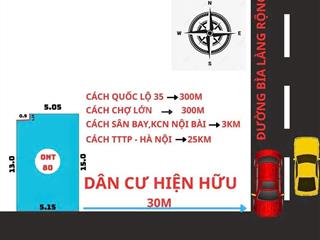 Hót nhất hiền ninh anh chị có tài chính dưới 2 tỷ đã sở hữu ngay lô đất 80m ful thổ cư