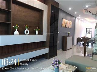 Hàng mới toanh  5 tầng lầu  20m ra ô tô tránh tại nhơn trạch, phú lương