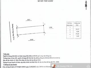Đại lễ 2/9 hạ giá sốc bán đất giá rẻ chỉ 750 triệu bao thuế phí