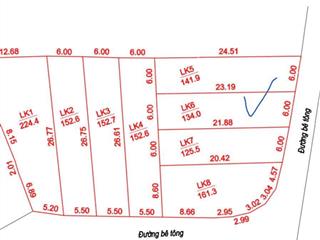 Lô đất khu công nghiệp nhuận trạch rất tiềm năng ae kết nối 134m2