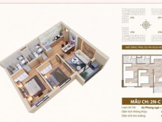 Bán căn hộ thương mại chung cư vega homes việt yên  cơ hội đầu tư sinh lời cao