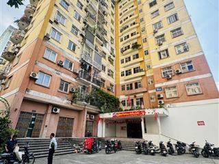 4.25 tỷ sở hữu ngay căn hộ chung cư cầu giấy 52,5m2 full nội thất ở ngay