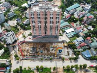 Tổng hợp các quỹ căn chuyển nhượng 1pn  2pn chung cư phenikaa  giá tốt nhất thị trường