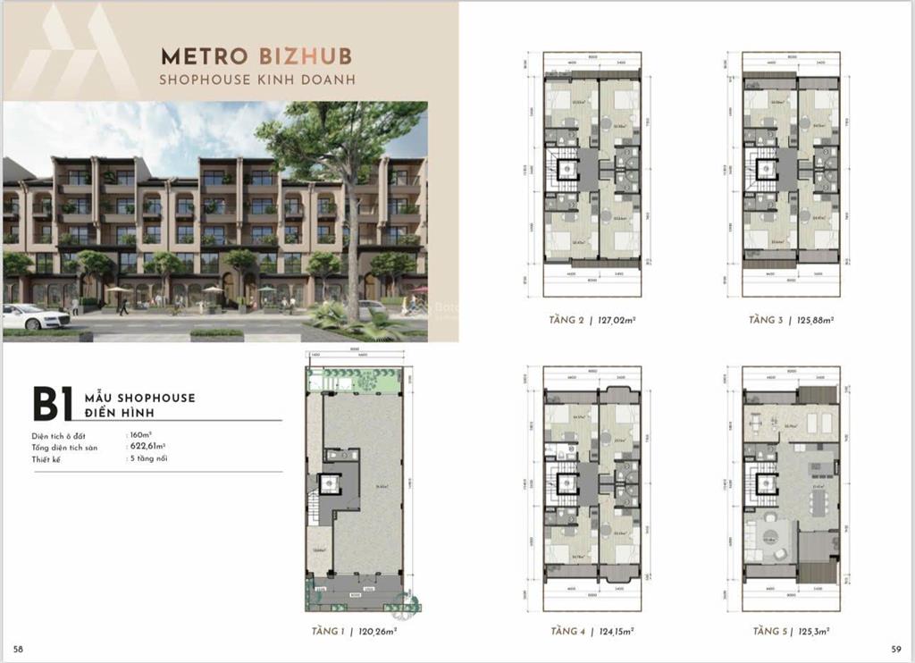 Đầu tư dự án đầu tiên tại hòa lạc vốn ban đầu chỉ 5tỷ  htls bank 24 tháng | metro city