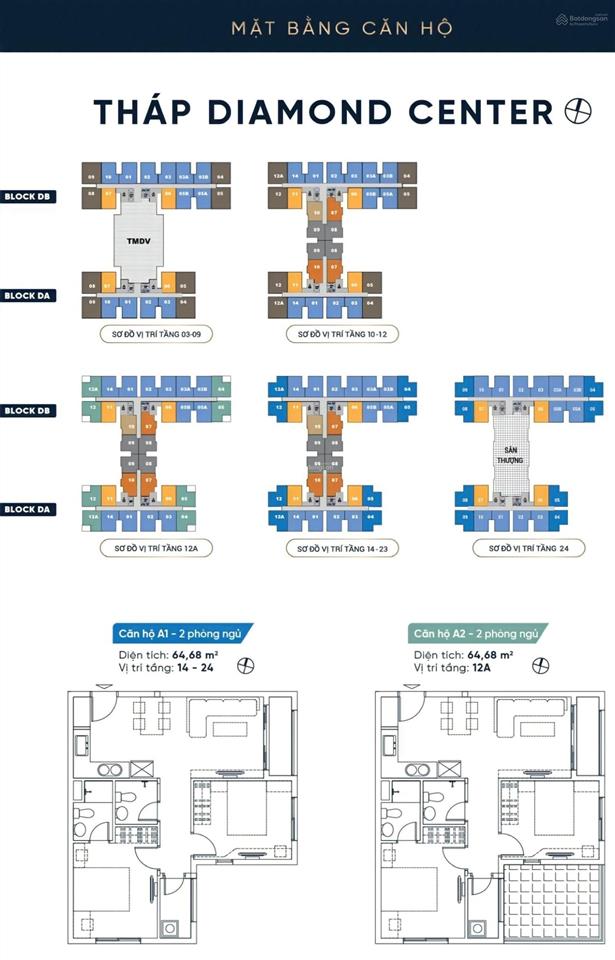 Bán dự án chậm tiến độ 2pn 2wc cắt lỗ giá tổng 1.290 tỷ thanh toán 70% sang tên