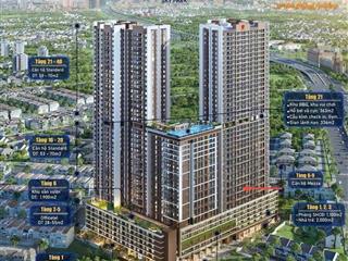 Suất nội bộ trực tiếp chủ đầu tư f0, giá rẻ hơn thị trường, đi xem nhà trực tiếp 0938 345 ***