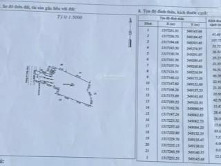 Bán đất 30.600m2 có 300m2 tc tại xã tân thành, bù đốp, bình phước, giá cực chất 2 triệu/m2
