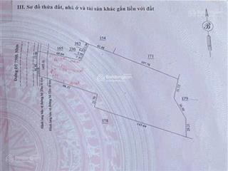 Bán gấp 4.6ha có 300m2 tc đất tại xã tân thành, bù đốp, bình phước, giá rẻ chỉ 2.1 triệu/m2