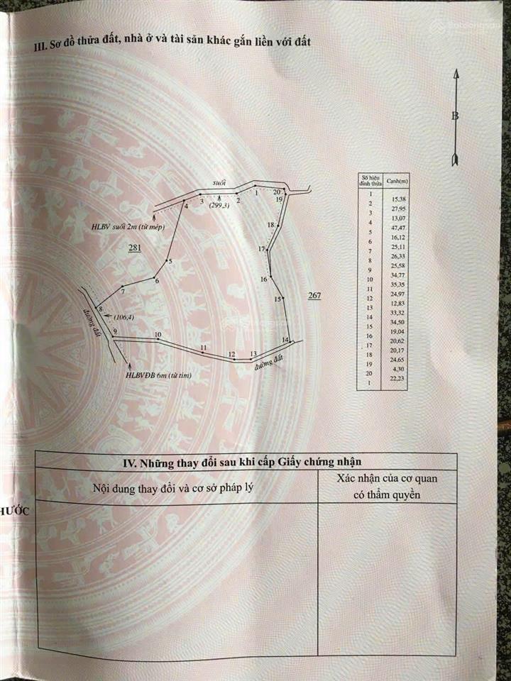 Thống nhất hơn 12 sào đất cao su đường đất oto vào tận nơi, cách đt 755b chỉ 800m