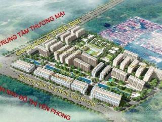 Quỹ căn góc tầng siêu đẹp tòa abc phân khu thống nhất  giá chủ đầu tư, vay 70% lãi suất 5,9%/năm