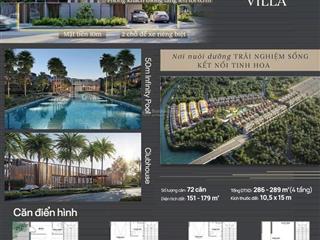 Căn tứ lập duy nhất dự án the fullton  quỹ ngoại giao độc quyền, chiết khấu full tới 17%