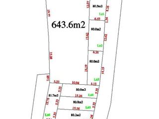 Hot! đất bạch hạ phú xuyên 80m2  vị trí đẹp, gần chợ  giá 1.6 tỷ/lô.  0989 458 ***