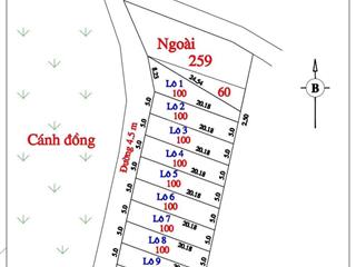 Mở bán lô đất chỉ từ hơn 700tr / lô
