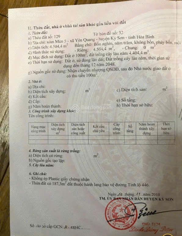 Hàng hiếm  đất nhà cần bán dt 2.6ha đất mặt đường cao tốc hòa lạc  hòa bình