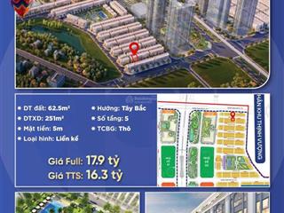 Rẻ nhất dự án vinhomes global gate cổ loa, cạnh chung cư, vincom và trường vinschool, gần đường 40m