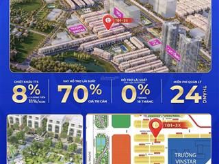 Góc đầu tư, nhà phố thịnh vượng cạnh trường vinstar, kinh doanh tốt ở thích 80m2 giá rẻ vin cổ loa