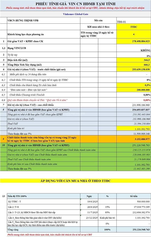 Hàng kịch độc, biệt thự đơn lập lô góc đối diện công viên, đường 39m hiếm có vinhomes cổ loa