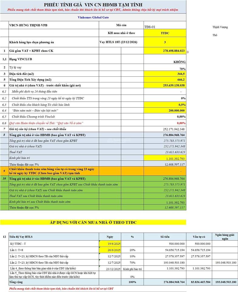 Hàng kịch độc, biệt thự đơn lập lô góc đối diện công viên, đường 39m hiếm có vinhomes cổ loa