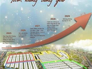 Dòng vốn đang đổ về khu này nhà đầu tư săn đất 360 triệu không thể bỏ qua