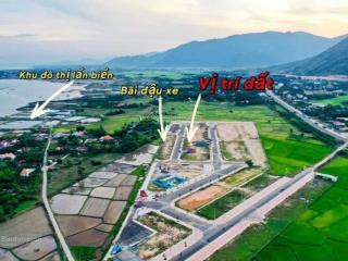 Tđc ninh mã, nằm giữa siêu quần thể các dự án lớn của vân phong, dt 200m, giá thoả thuận