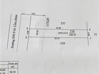 Mặt tiền nhựa giá 380tr hết đất. 5 x 36. phước ninh, dương minh châu, tây ninh
