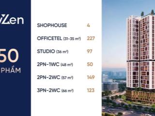 Căn hộ 1. x tỷ  ngay trực phạm văn đồng  căn hộ giành cho thê hệ genz  alpha  tự do tự lập