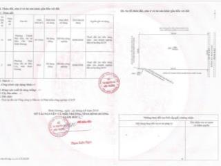 Bán đất kcn mỹ phước 3, 30000m2, 60000m2, giá 4,41 triệu/m2
