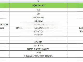 Hàng hiếm đất trống hxh hiệp bình chánh