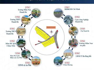 Hơn 500tr anh chị đã có 84m2 tt ba hàng đồi, lạc thuỷ, hoà bình. nay xã an nghĩa, phú thọ